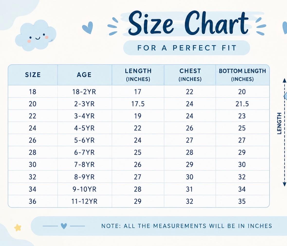 Phoolwari bloom ethnic Set